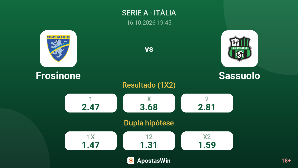 Frosinone – Sassuolo — odds