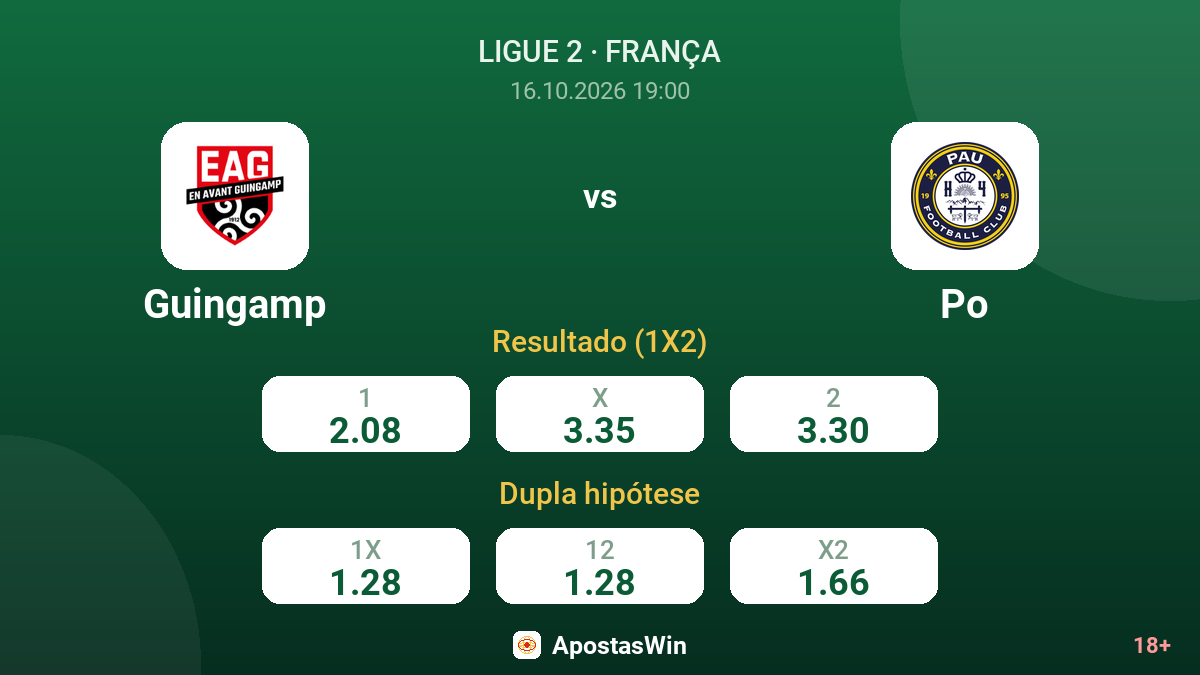 Guingamp – Po — odds