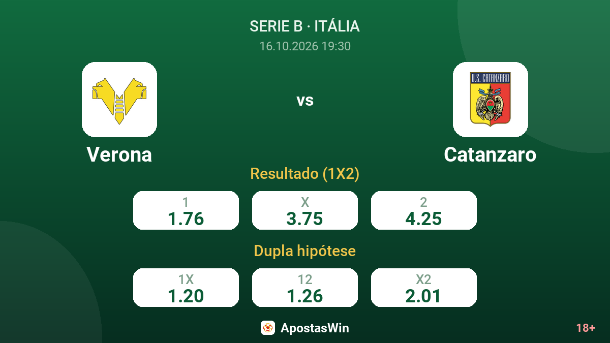 Verona – Catanzaro — odds