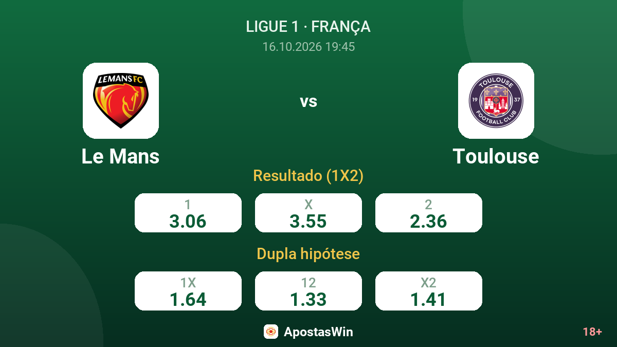 Le Mans – Toulouse — odds