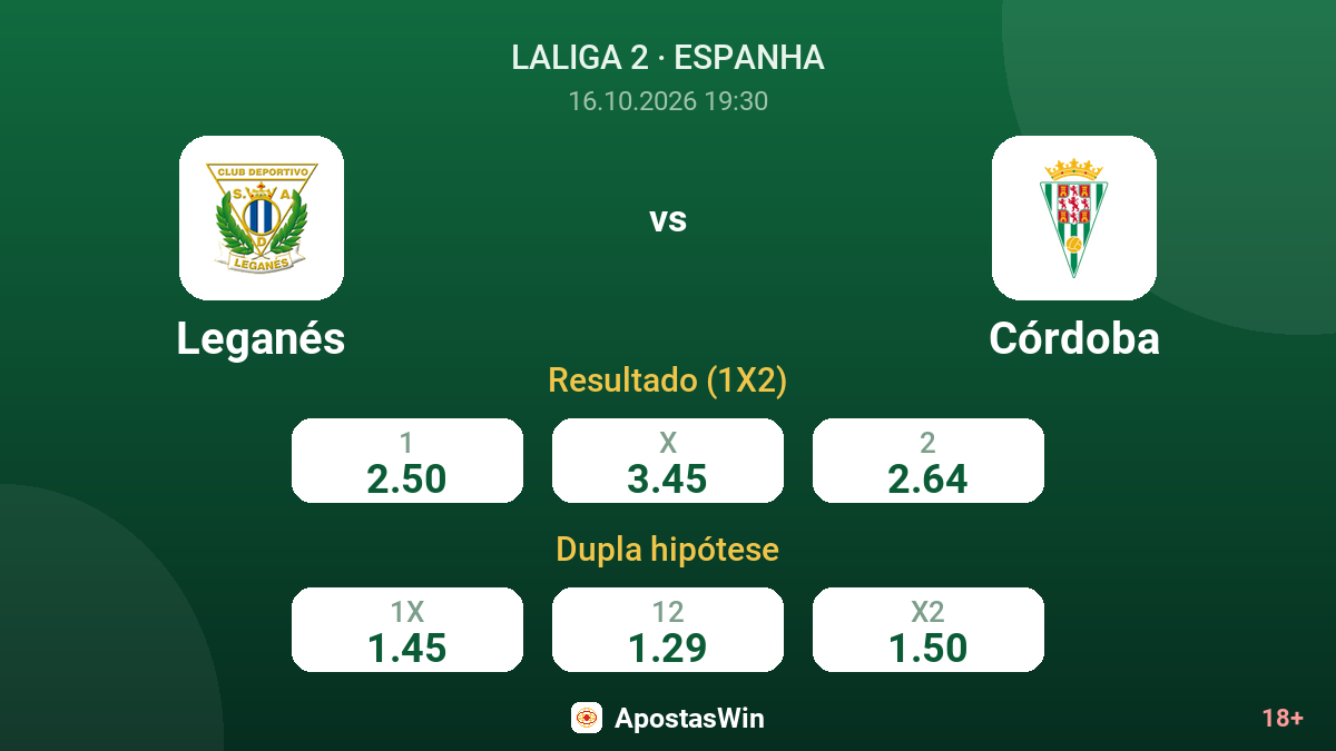 Leganés – Córdoba — odds