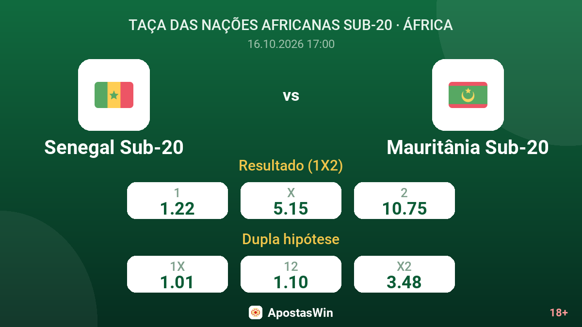 Senegal Sub-20 – Mauritânia Sub-20 — odds