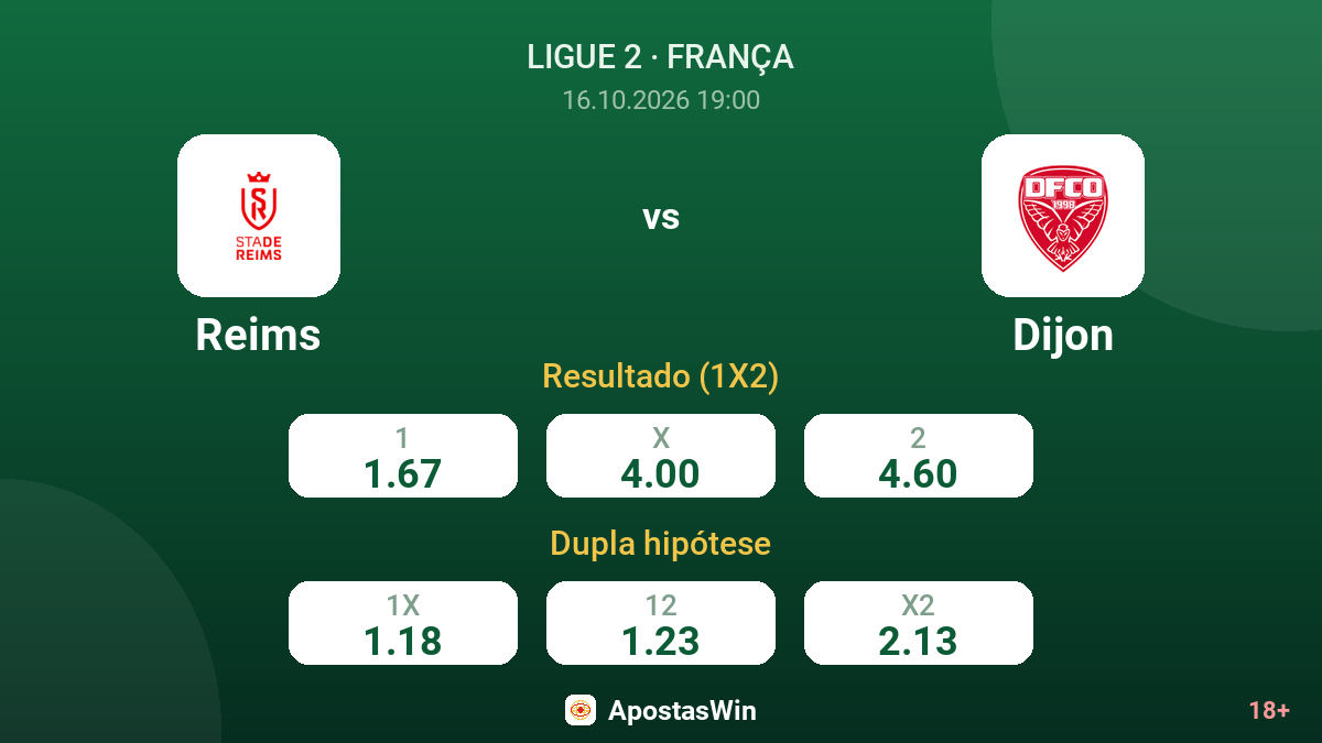 Reims – Dijon — odds