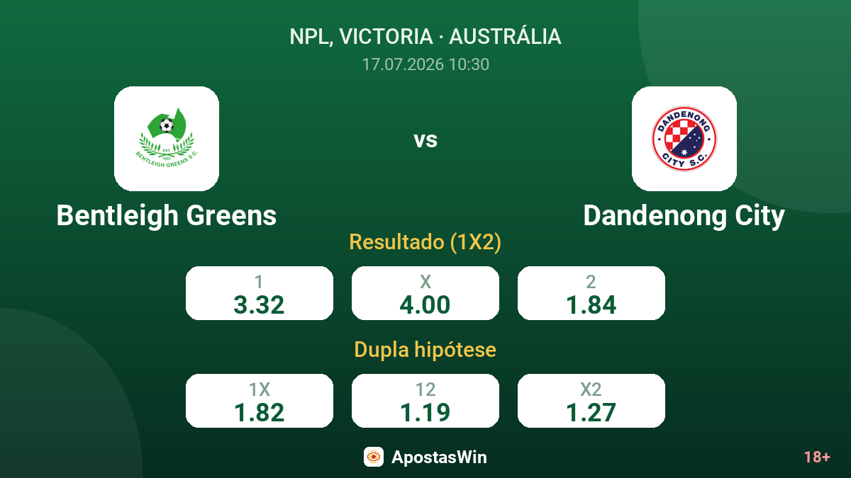 Bentleigh Greens vs Dandenong City — odds