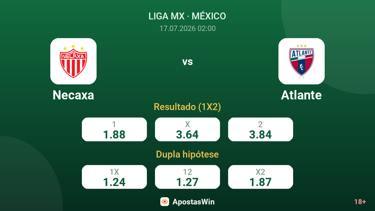 Necaxa vs Atlante — odds