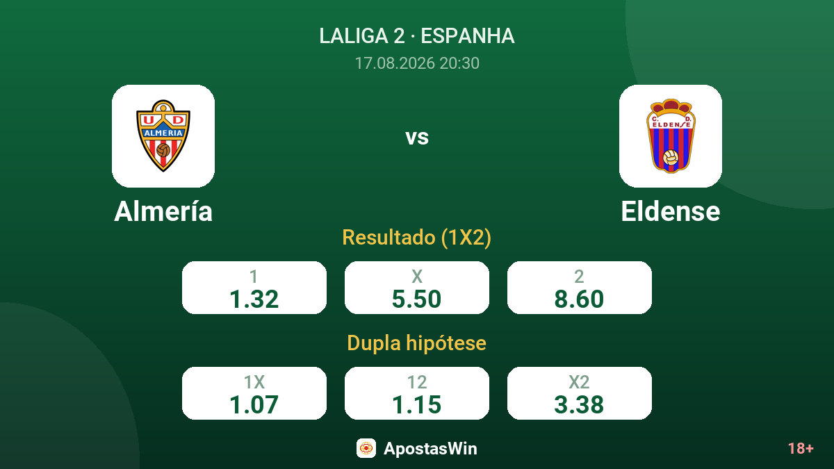 Almería – Eldense — odds