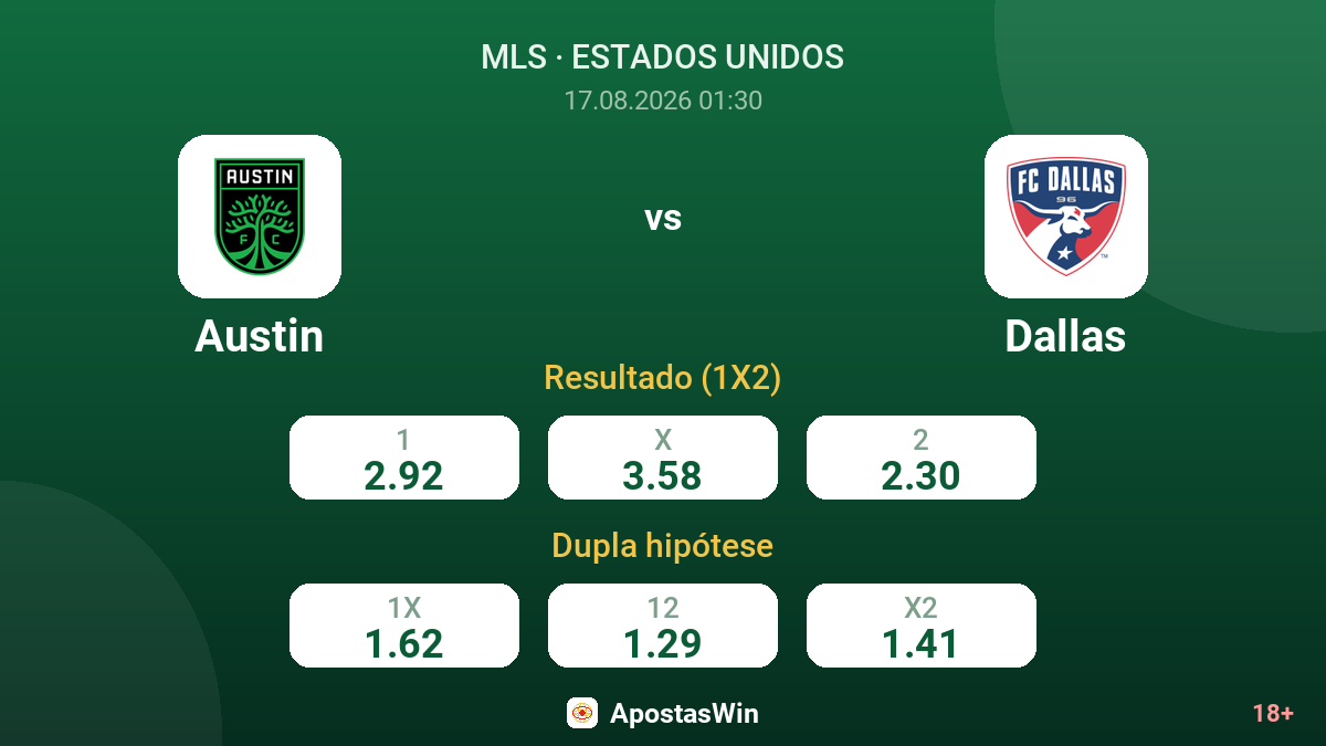Austin – Dallas — odds