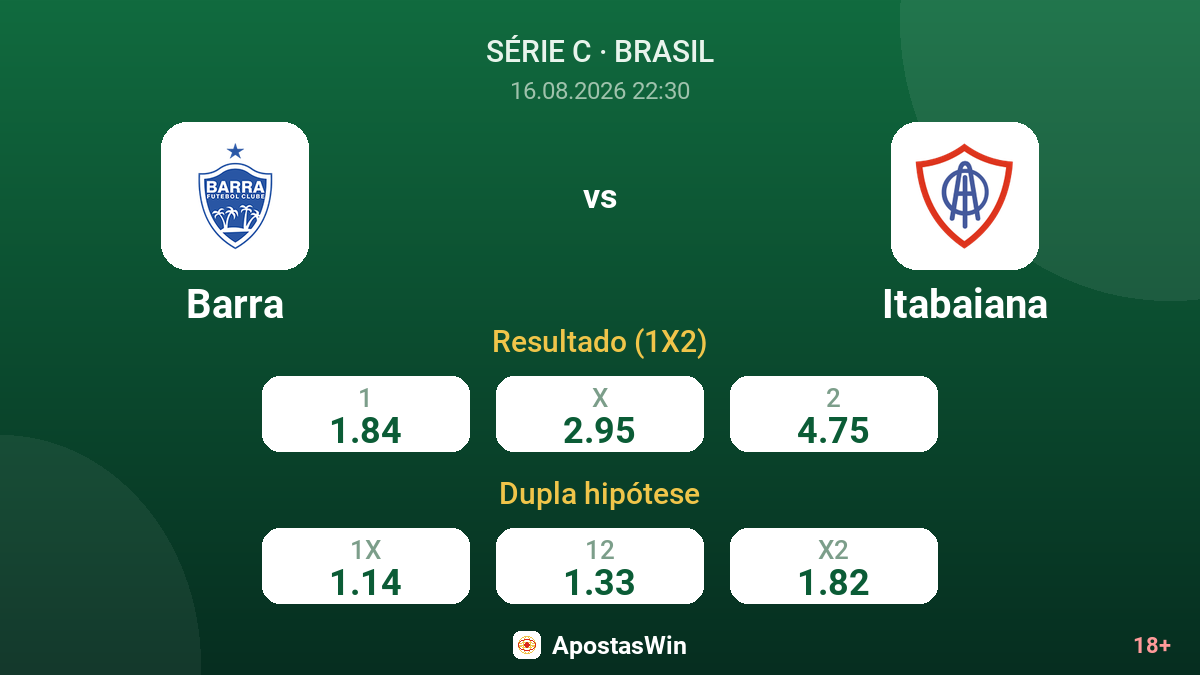 Barra – Itabaiana — odds