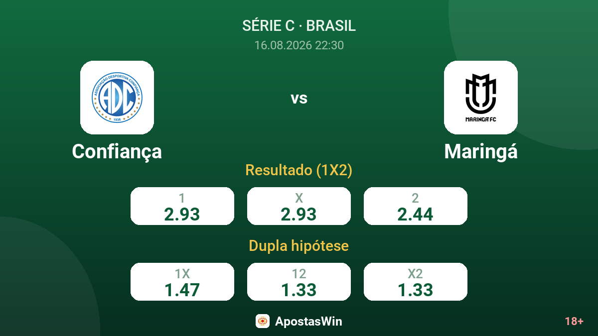Confiança – Maringá — odds