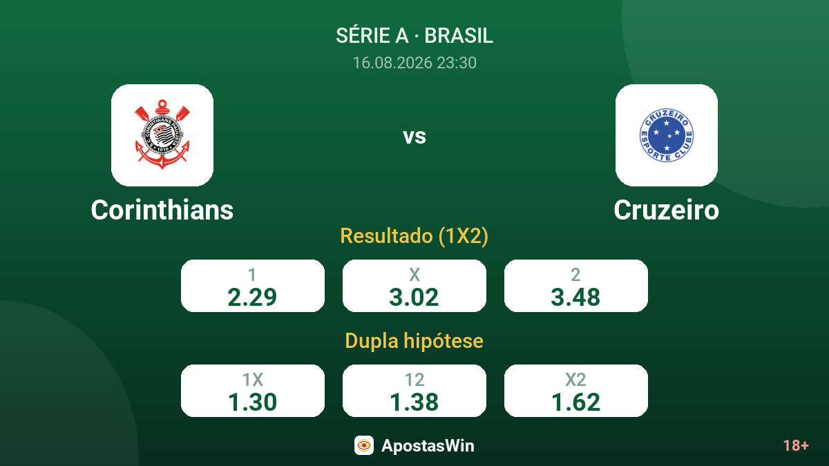 Corinthians – Cruzeiro — odds