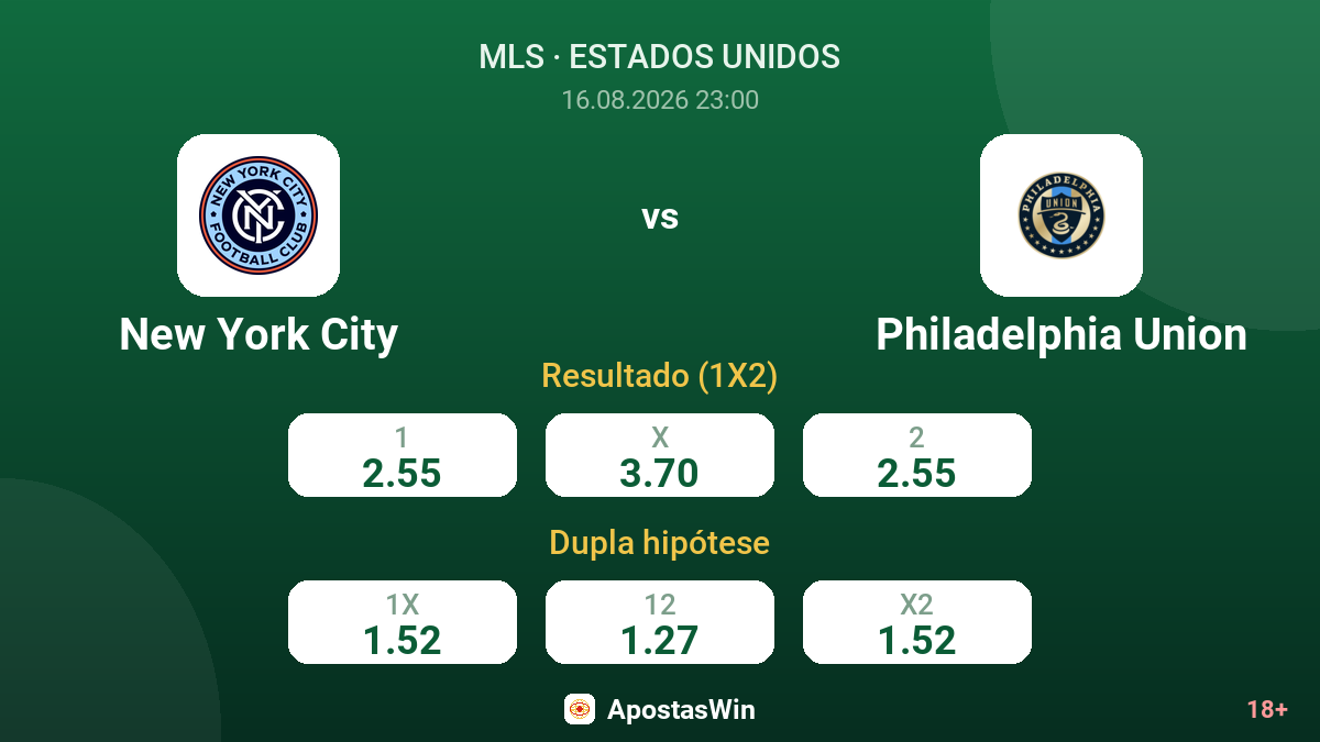 New York City – Philadelphia Union — odds