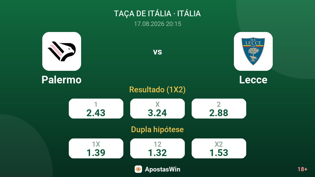 Palermo – Lecce — odds