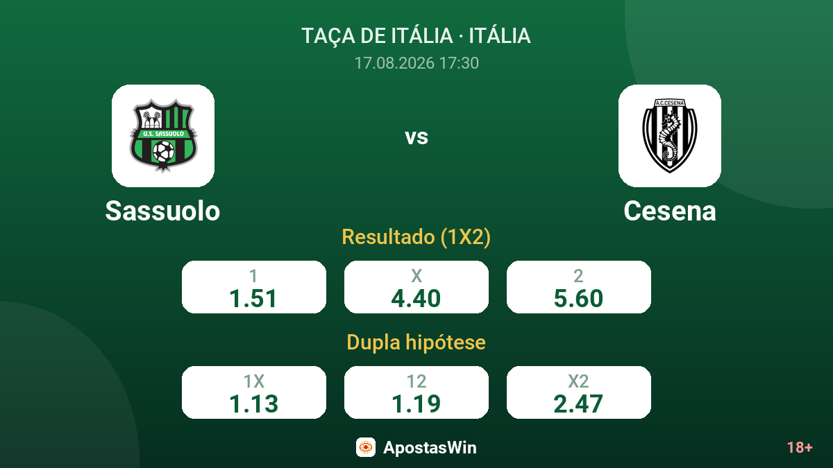 Sassuolo – Cesena — odds