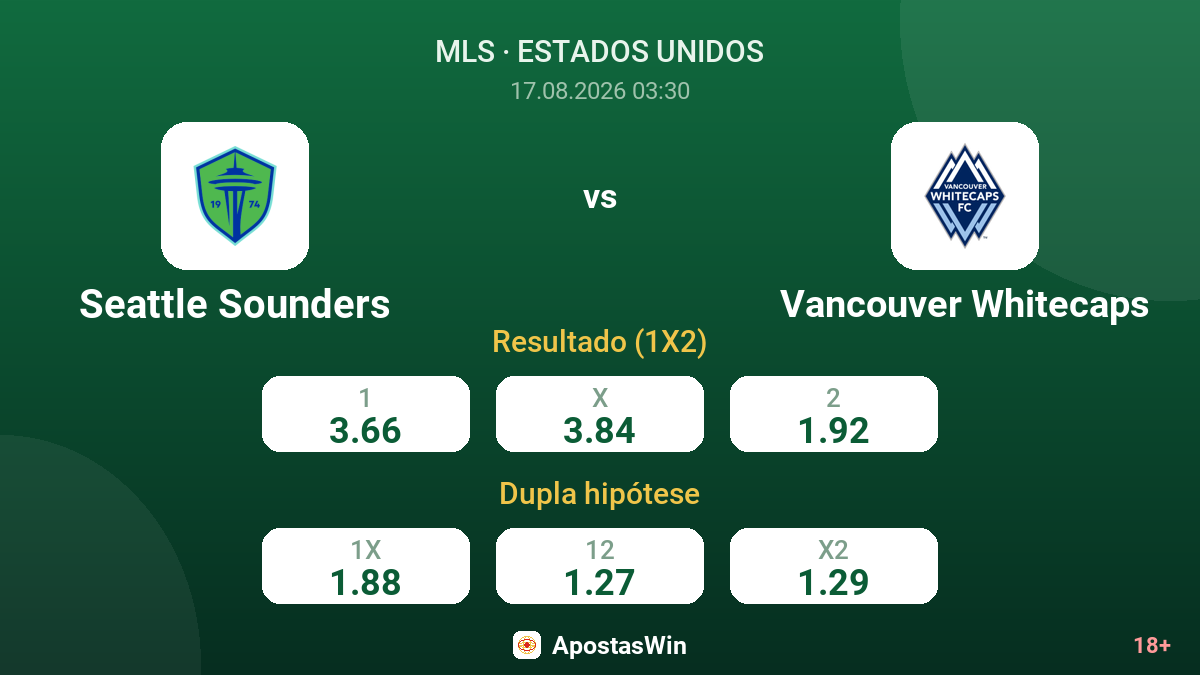 Seattle Sounders – Vancouver Whitecaps — odds