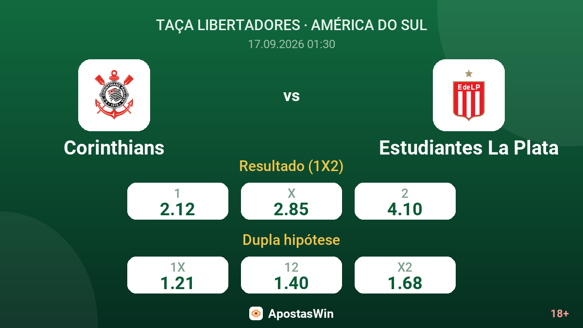 Corinthians – Estudiantes La Plata — odds