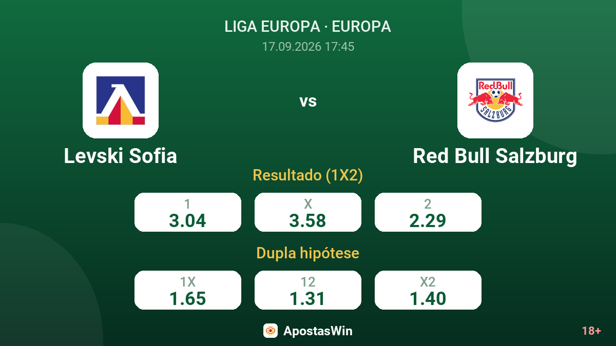 Levski Sofia – Red Bull Salzburg — odds