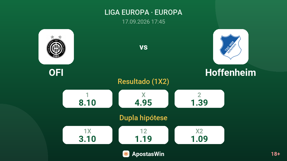 OFI – Hoffenheim — odds