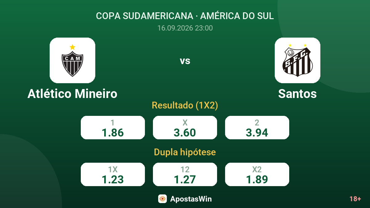 Atlético Mineiro – Santos — odds
