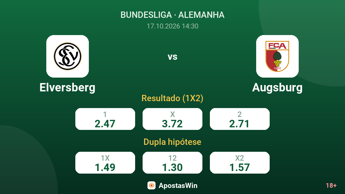 Elversberg – Augsburg — odds