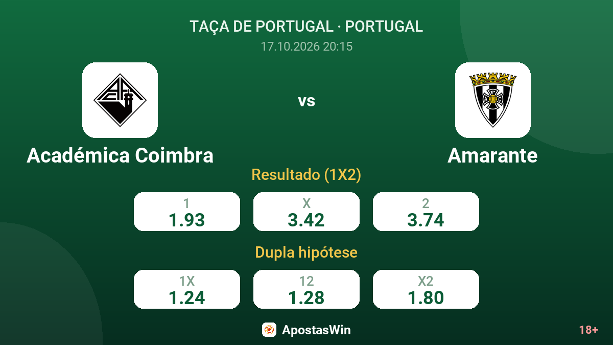 Académica Coimbra – Amarante — odds