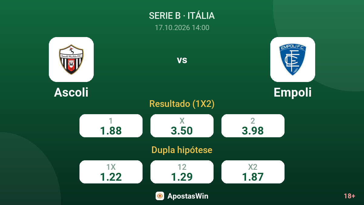 Ascoli – Empoli — odds