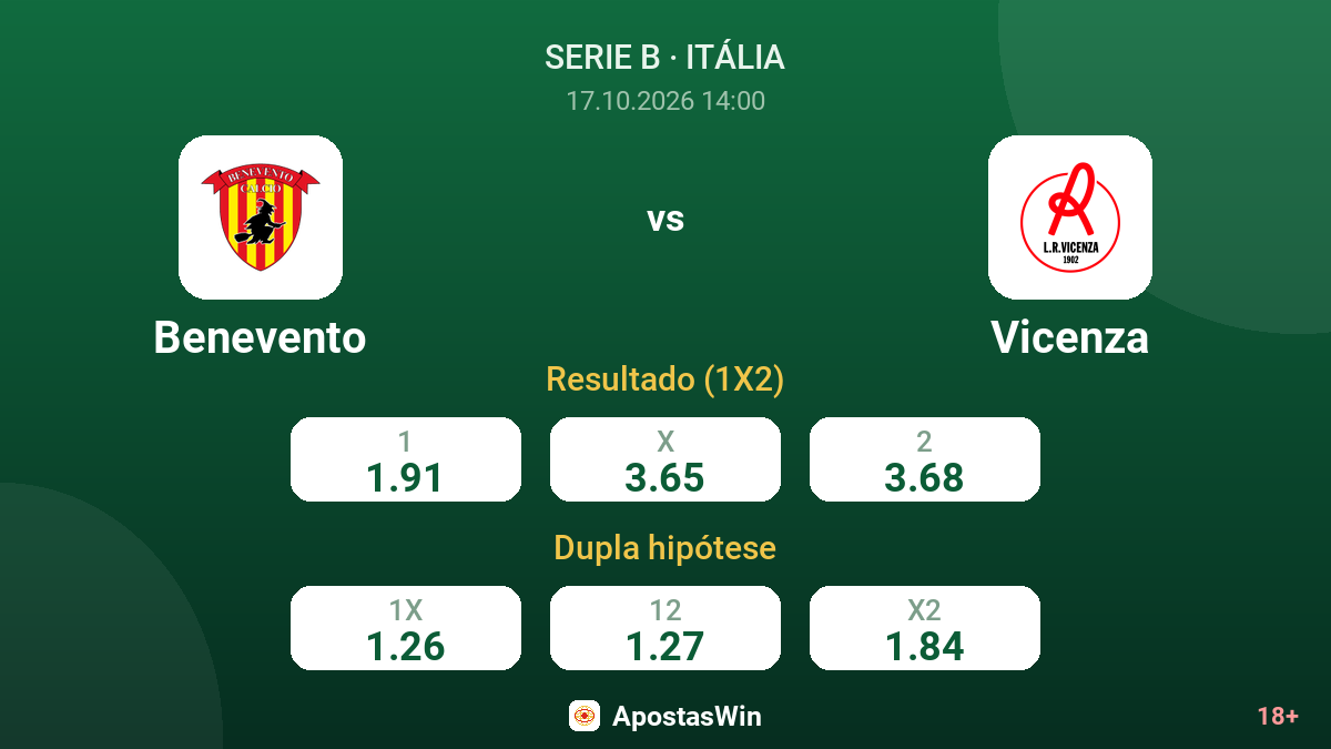 Benevento – Vicenza — odds