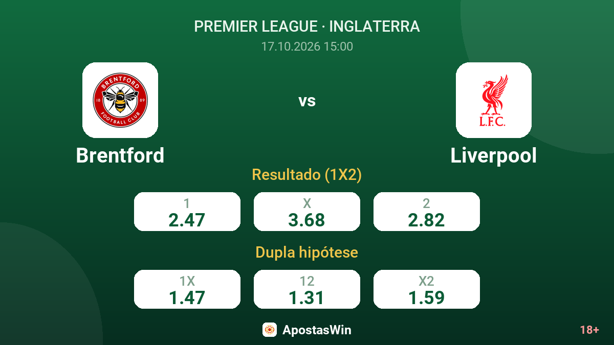 Brentford – Liverpool — odds