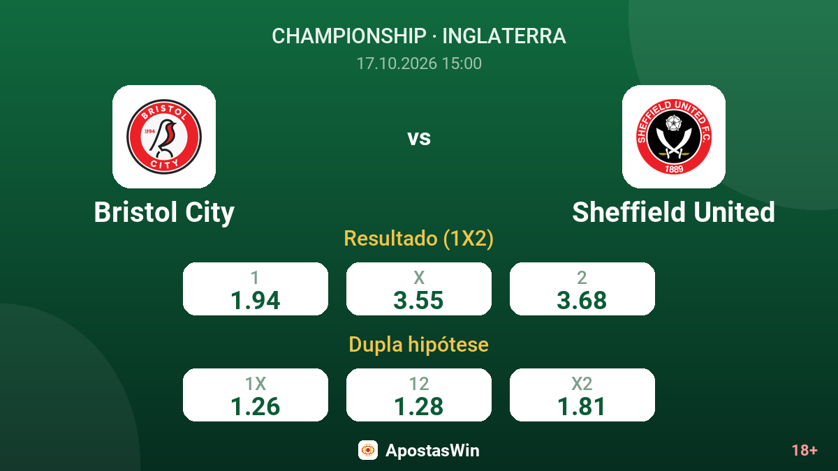 Bristol City – Sheffield United — odds