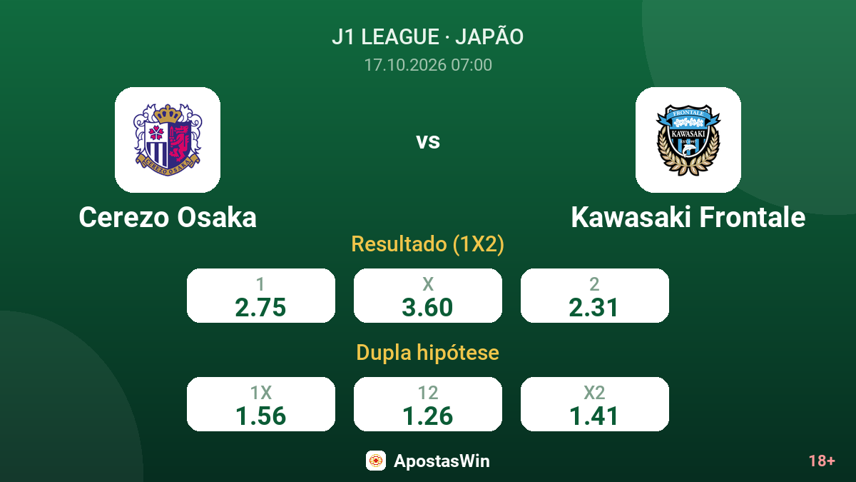 Cerezo Osaka – Kawasaki Frontale — odds