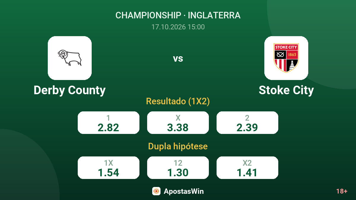 Derby County – Stoke City — odds