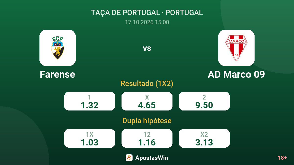 Farense – AD Marco 09 — odds