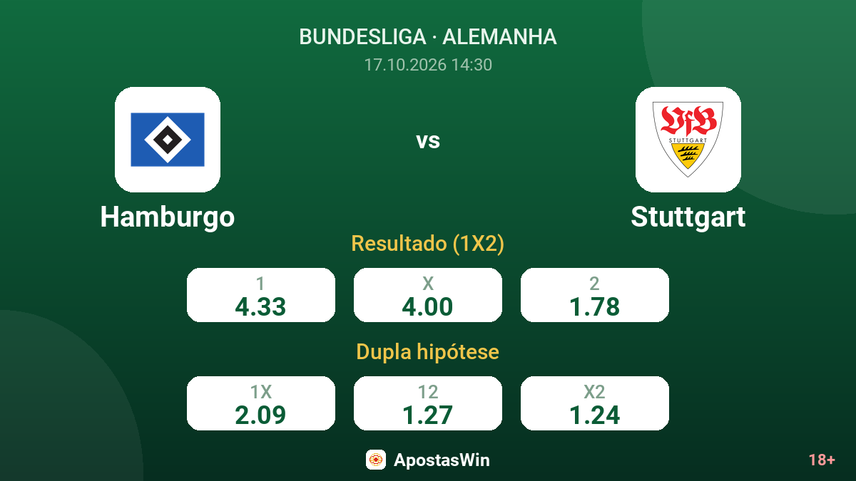 Hamburgo – Stuttgart — odds