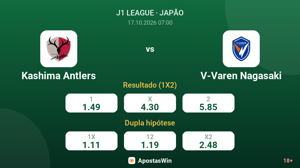 Kashima Antlers – V-Varen Nagasaki — odds