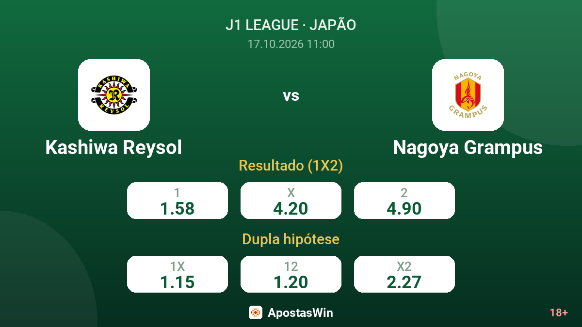 Kashiwa Reysol – Nagoya Grampus — odds