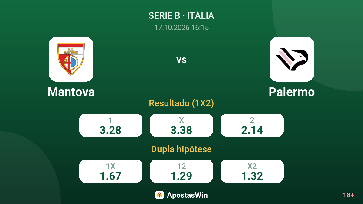 Mantova – Palermo — odds