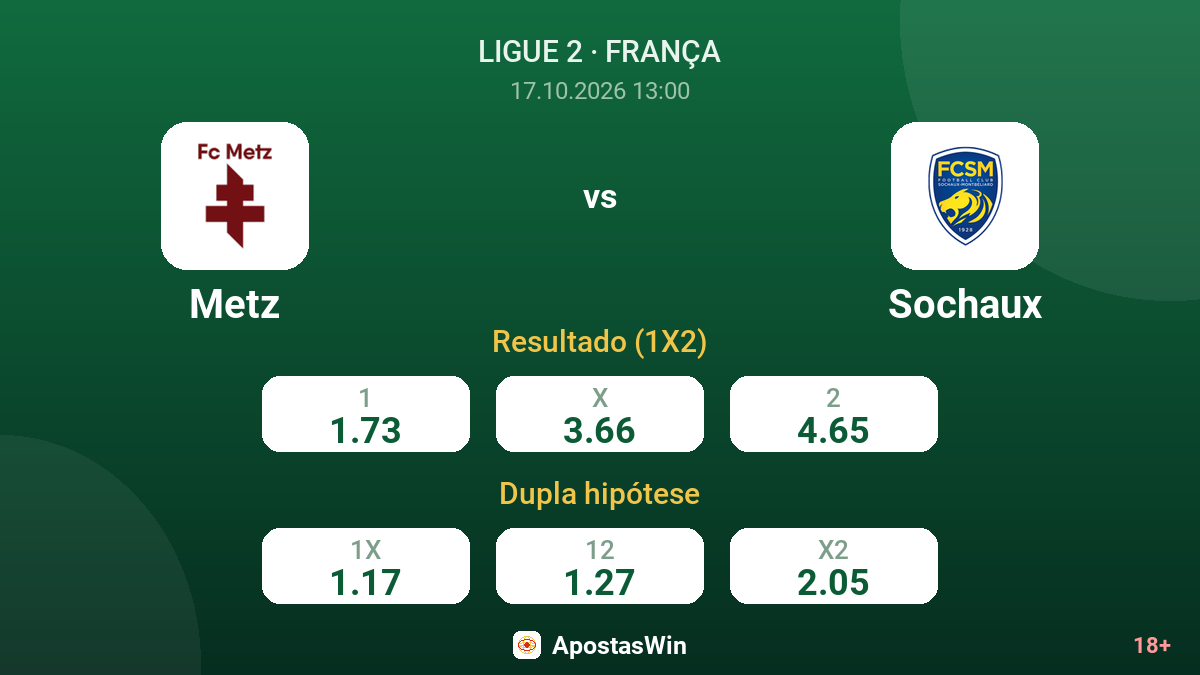 Metz – Sochaux — odds