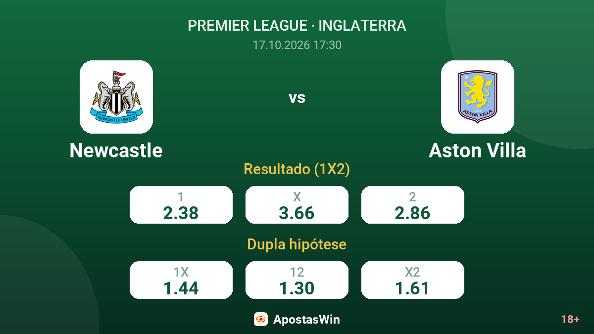Newcastle – Aston Villa — odds