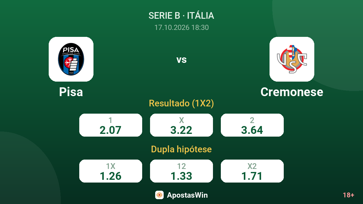 Pisa – Cremonese — odds