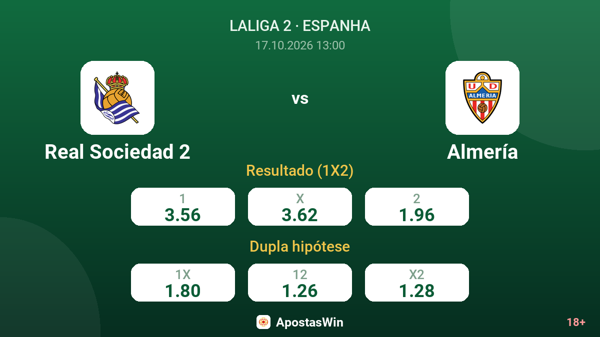 Real Sociedad 2 – Almería — odds