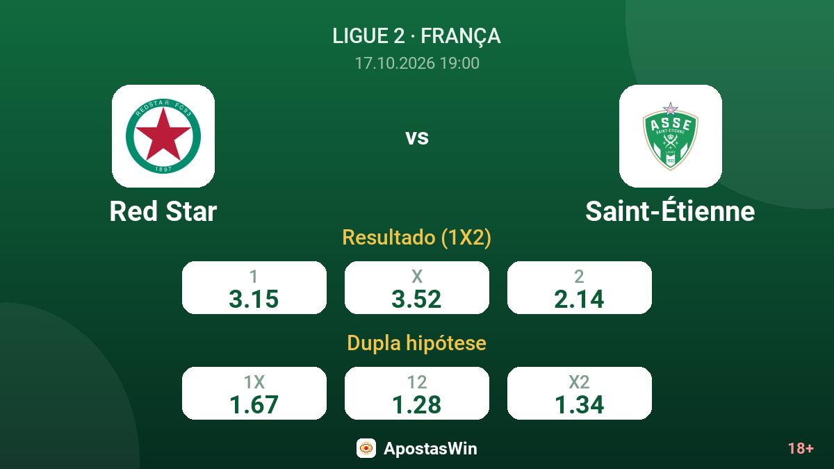 Red Star – Saint-Étienne — odds