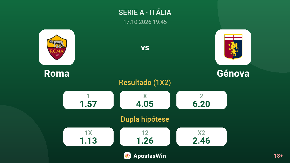 Roma – Génova — odds