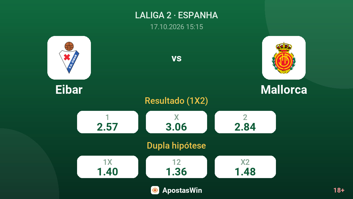 Eibar – Mallorca — odds