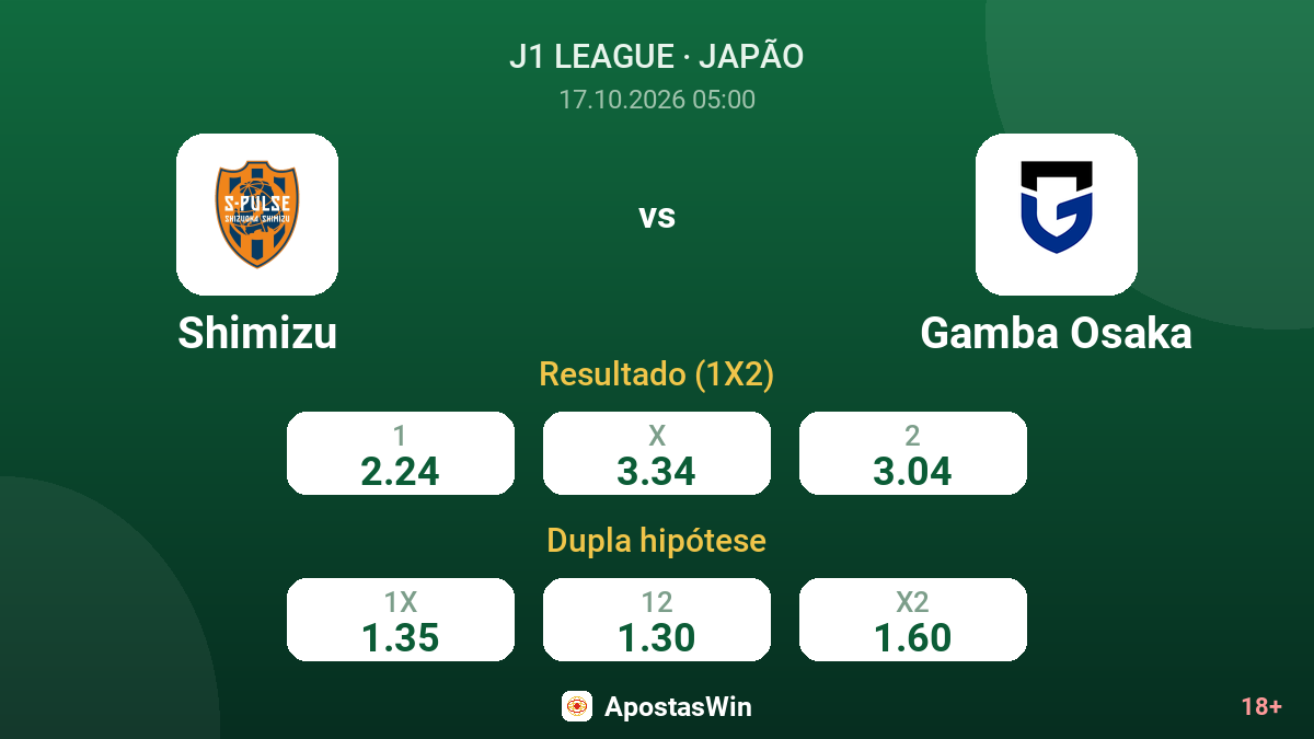 Shimizu – Gamba Osaka — odds