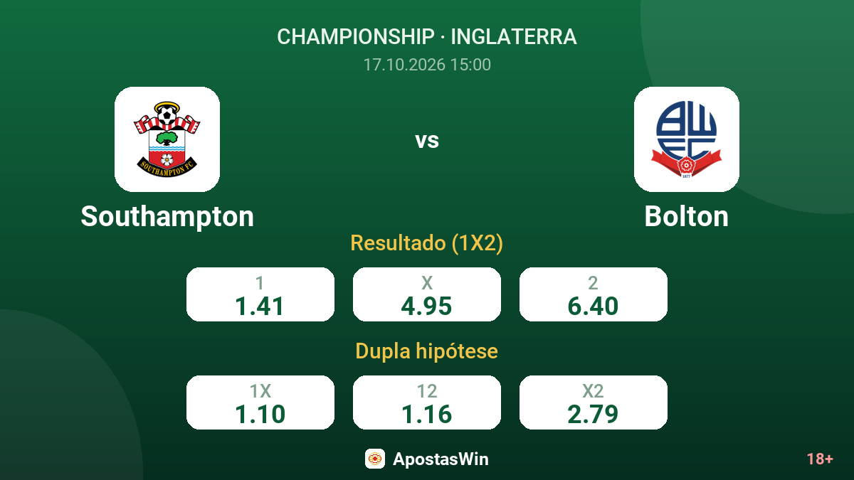 Southampton – Bolton — odds