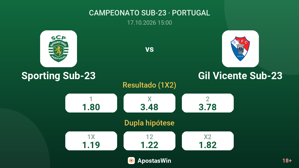 Sporting Sub-23 – Gil Vicente Sub-23 — odds