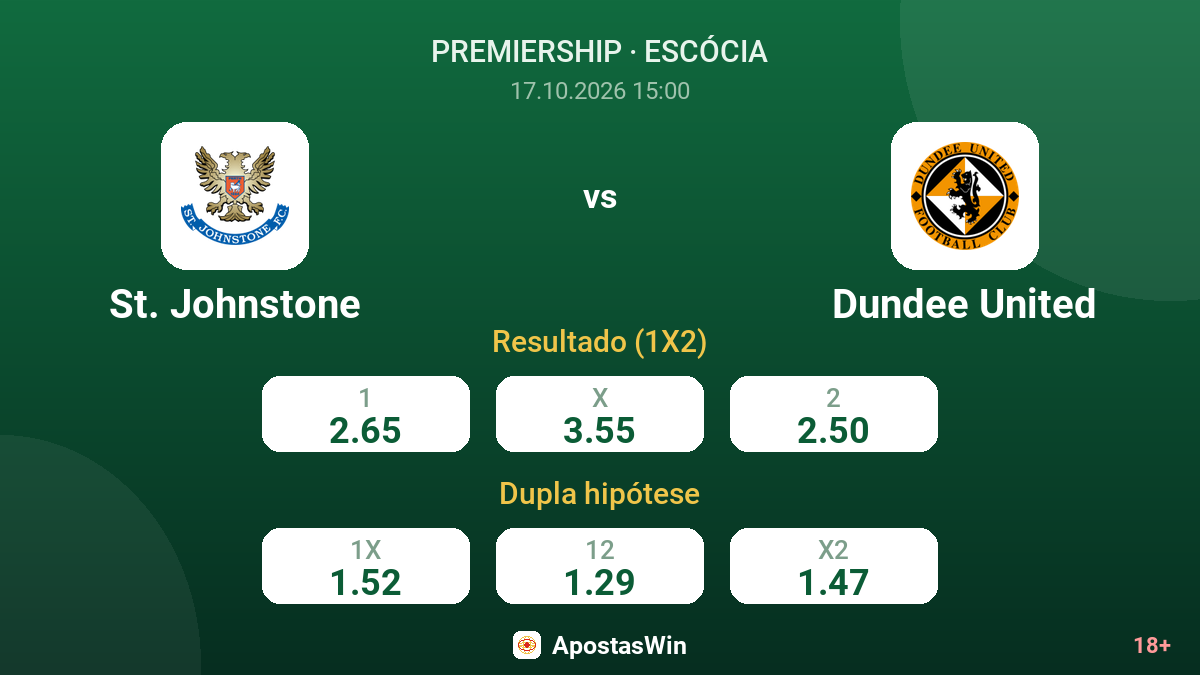 St. Johnstone – Dundee United — odds