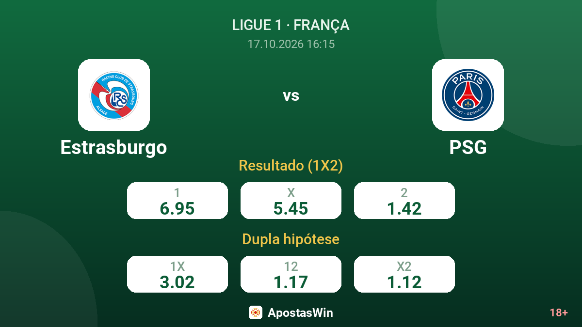 Estrasburgo – PSG — odds
