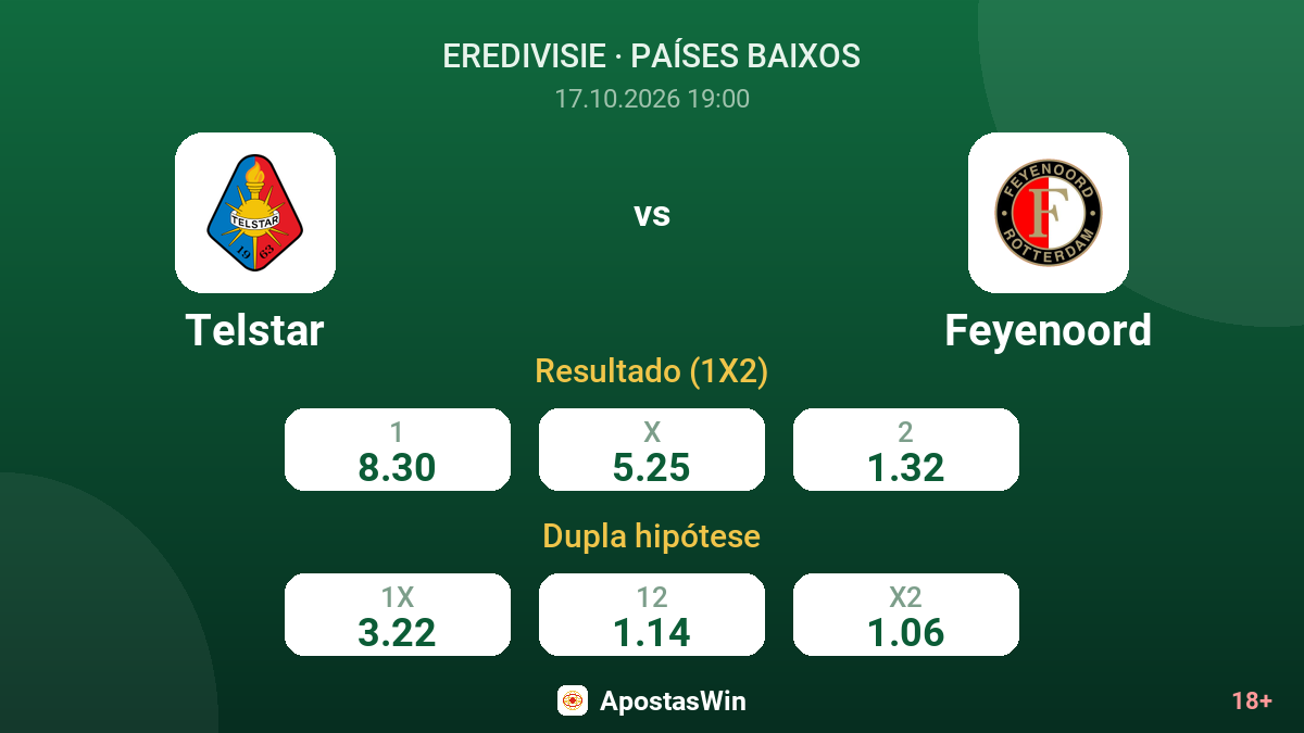 Telstar – Feyenoord — odds