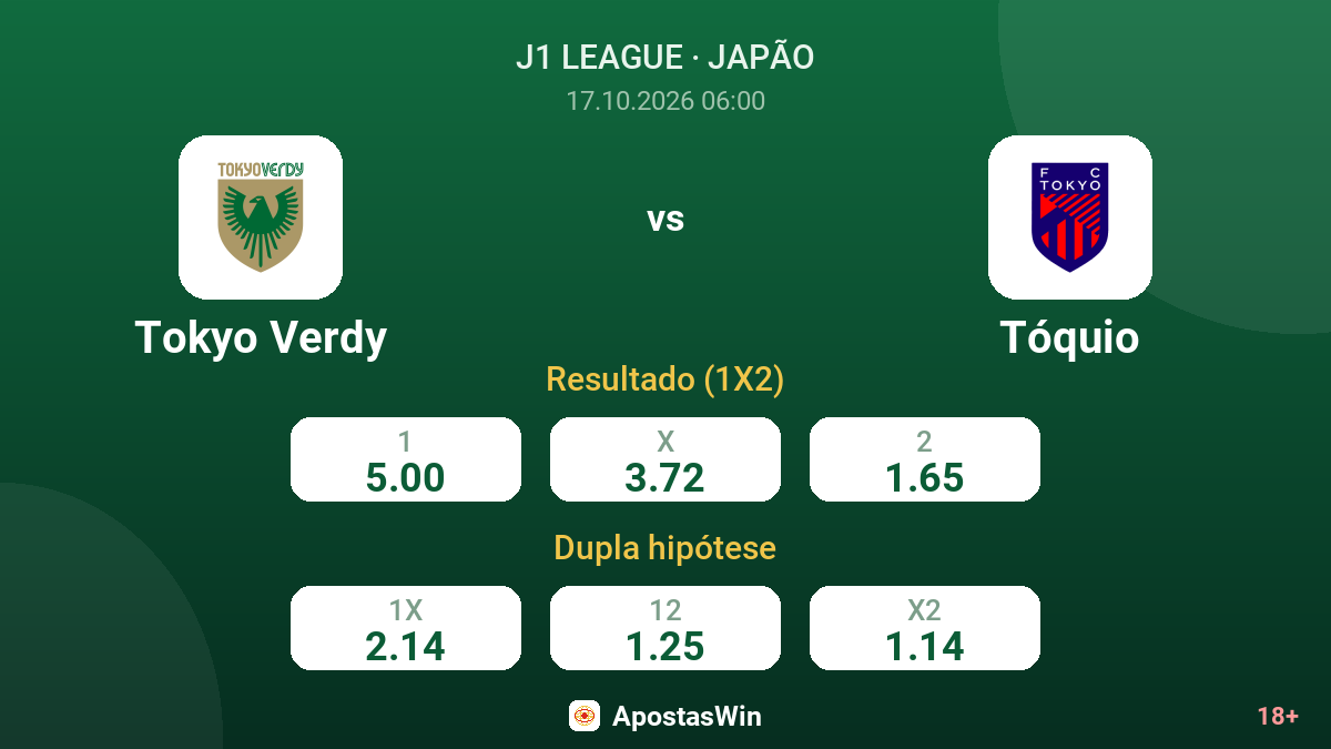 Tokyo Verdy – Tóquio — odds