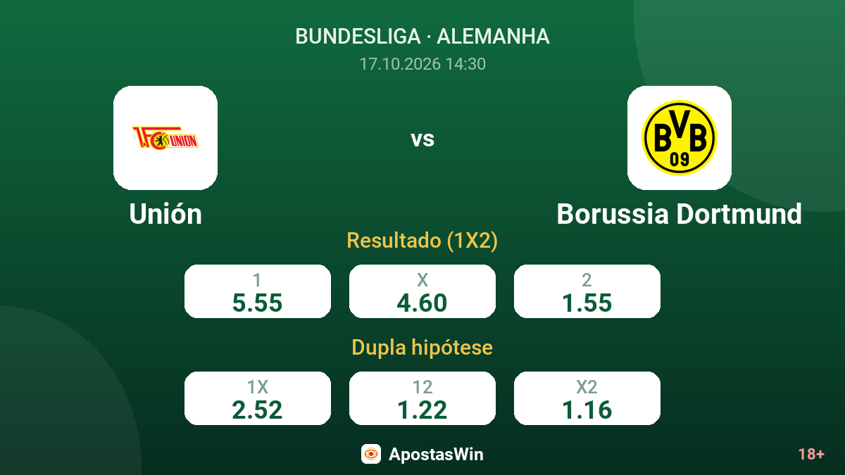 Unión – Borussia Dortmund — odds